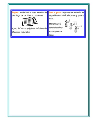 Página: cada lado o cara escrita de
una hoja de un libro o cuaderno.
Ayer, leí cinco páginas del libro de
Ciencias naturales.
Paso a paso: algo que se estudia en
pequeña cantidad, sin prisa y poco a
poco.
Manolo está
aprendiendo a
sumar paso a
paso.
 