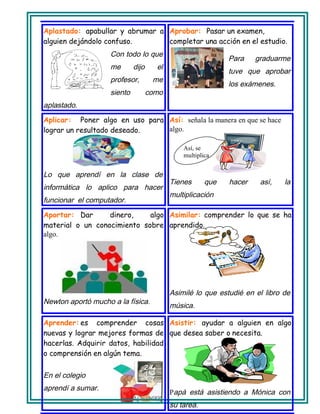 Aplastado: apabullar y abrumar a
alguien dejándolo confuso.
Con todo lo que
me dijo el
profesor, me
siento como
aplastado.
Aprobar: Pasar un examen,
completar una acción en el estudio.
Para graduarme
tuve que aprobar
los exámenes.
Aplicar: Poner algo en uso para
lograr un resultado deseado.
Lo que aprendí en la clase de
informática lo aplico para hacer
funcionar el computador.
Así: señala la manera en que se hace
algo.
Tienes que hacer así, la
multiplicación
Aportar: Dar dinero, algo
material o un conocimiento sobre
algo.
Newton aportó mucho a la física.
Asimilar: comprender lo que se ha
aprendido.
Asimilé lo que estudié en el libro de
música.
Aprender: es comprender cosas
nuevas y lograr mejores formas de
hacerlas. Adquirir datos, habilidad
o comprensión en algún tema.
En el colegio
aprendí a sumar.
Asistir: ayudar a alguien en algo
que desea saber o necesita.
Papá está asistiendo a Mónica con
su tarea.
Así, se
multiplica
 