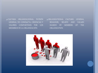 9.CULTURA ORGANIZACIONAL: PATRÓN
GENERAL DE CONDUCTA, CREENCIAS Y
VALORES COMPARTIDOS POR LOS
MIEMBROS DE LA ORGANIZACIÓN.
9.ORGANIZATIONAL CULTURE: GENERAL
BEHAVIOR, BELIEFS AND VALUES
SHARED BY MEMBERS OF THE
ORGANIZATION.
 