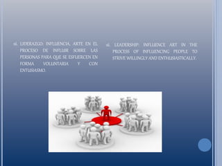 16. LIDERAZGO: INFLUENCIA, ARTE EN EL
PROCESO DE INFLUIR SOBRE LAS
PERSONAS PARA QUE SE ESFUERCEN EN
FORMA VOLUNTARIA Y CON
ENTUSIASMO.
16. LEADERSHIP: INFLUENCE ART IN THE
PROCESS OF INFLUENCING PEOPLE TO
STRIVE WILLINGLY AND ENTHUSIASTICALLY.
 