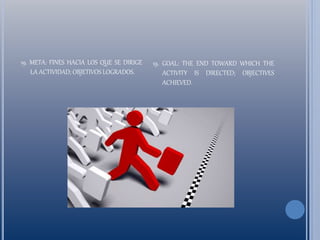 19. META: FINES HACIA LOS QUE SE DIRIGE
LA ACTIVIDAD; OBJETIVOS LOGRADOS.
19. GOAL: THE END TOWARD WHICH THE
ACTIVITY IS DIRECTED; OBJECTIVES
ACHIEVED.
 