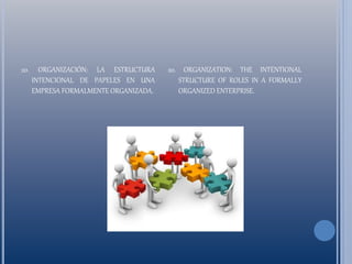 20. ORGANIZACIÓN: LA ESTRUCTURA
INTENCIONAL DE PAPELES EN UNA
EMPRESA FORMALMENTE ORGANIZADA.
20. ORGANIZATION: THE INTENTIONAL
STRUCTURE OF ROLES IN A FORMALLY
ORGANIZED ENTERPRISE.
 