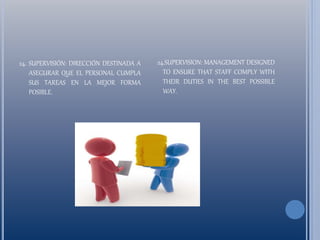 24. SUPERVISIÓN: DIRECCIÓN DESTINADA A
ASEGURAR QUE EL PERSONAL CUMPLA
SUS TAREAS EN LA MEJOR FORMA
POSIBLE.
24.SUPERVISION: MANAGEMENT DESIGNED
TO ENSURE THAT STAFF COMPLY WITH
THEIR DUTIES IN THE BEST POSSIBLE
WAY.
 