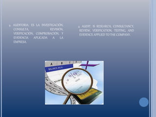 4. AUDITORIA. ES LA INVESTIGACIÓN,
CONSULTA, REVISIÓN,
VERIFICACIÓN, COMPROBACIÓN, Y
EVIDENCIA APLICADA A LA
EMPRESA.
4. AUDIT. IS RESEARCH, CONSULTANCY,
REVIEW, VERIFICATION, TESTING, AND
EVIDENCE APPLIED TO THE COMPANY.
 