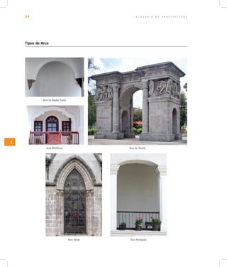 G L O S A R I O D E A R Q U I T E C T U R A14
A
Tipos de Arco
Arco de Medio Punto
Arco Mixtilíneo Arco de Triunfo
Arco RebajadoArco Ojival
 