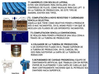 71.MANDRILES CON BOLSILLO LATERAL
ESTOS SON DISEÑADOS PARA INSTALARSE EN LOS
CONTROLES DE FLUJO, COMO VALVULAS PARA GAS LIFT O
EN LA TUBERIA DE PRODUCCION, DE ESTE TIPO DE
MANDRIL EXISTEN DOS TIPOS.
72. COMPLETACIÓN A HOYO REVESTIDO Y CAÑONEADO
SENCILLA SELECTIVA.
AQUELLA QUE TIENE COMO OBJETIVO PONER A PRODUCIR
DOS O MAS YACIMIENTOS, EN EL MISMO POZO Y SIN QUE SE
MEZCLEN LOS FLUIDOS DE LOS DIFERENTES YACIMIENTOS.
73.COMPLETACION SENCILLA CONVENCIONAL
SE REALIZA PARA PONER A PRODUCIR UNA SOLA ZONA A
TRAVES DE LA TUBERIA DE PRODUCCION
74.COLGADOR DE LA TUBERIA DE PRODUCCION.
ES UN DISPOSITIVO FIJADO EN EL TRAMO SUPERIOR DE
LA TUBERIA DE PRODUCCION, EN EL CABEZAL DEL
POZO PARA SUSTENTAR LA SARTA DE LA TUBERIA DE
PRODUCCION
75.BCP(BOMBEO DE CAVIDAD PROGRESIVA) EQUIPO DE
LEVANTAMIENTO ARTIFICIAL QUE TRABAJA CON UN ROTOR,
ESTATOR DE ELASTOMERO Y UNA SARTA DE CABILLAS QUE
GIRAN CONTINUAMENTE HACIENDO QUE EL PETROLEO SEA
LEVANTADO HACIA SUPERFICIE.
 