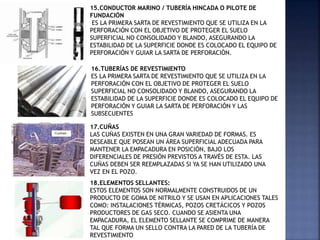 15.CONDUCTOR MARINO / TUBERÍA HINCADA O PILOTE DE
FUNDACIÓN
ES LA PRIMERA SARTA DE REVESTIMIENTO QUE SE UTILIZA EN LA
PERFORACIÓN CON EL OBJETIVO DE PROTEGER EL SUELO
SUPERFICIAL NO CONSOLIDADO Y BLANDO, ASEGURANDO LA
ESTABILIDAD DE LA SUPERFICIE DONDE ES COLOCADO EL EQUIPO DE
PERFORACIÓN Y GUIAR LA SARTA DE PERFORACIÓN.
16.TUBERÍAS DE REVESTIMIENTO
ES LA PRIMERA SARTA DE REVESTIMIENTO QUE SE UTILIZA EN LA
PERFORACIÓN CON EL OBJETIVO DE PROTEGER EL SUELO
SUPERFICIAL NO CONSOLIDADO Y BLANDO, ASEGURANDO LA
ESTABILIDAD DE LA SUPERFICIE DONDE ES COLOCADO EL EQUIPO DE
PERFORACIÓN Y GUIAR LA SARTA DE PERFORACIÓN Y LAS
SUBSECUENTES
17.CUÑAS
LAS CUÑAS EXISTEN EN UNA GRAN VARIEDAD DE FORMAS. ES
DESEABLE QUE POSEAN UN ÁREA SUPERFICIAL ADECUADA PARA
MANTENER LA EMPACADURA EN POSICIÓN, BAJO LOS
DIFERENCIALES DE PRESIÓN PREVISTOS A TRAVÉS DE ESTA. LAS
CUÑAS DEBEN SER REEMPLAZADAS SI YA SE HAN UTILIZADO UNA
VEZ EN EL POZO.
18.ELEMENTOS SELLANTES:
ESTOS ELEMENTOS SON NORMALMENTE CONSTRUIDOS DE UN
PRODUCTO DE GOMA DE NITRILO Y SE USAN EN APLICACIONES TALES
COMO: INSTALACIONES TÉRMICAS, POZOS CRETÁCICOS Y POZOS
PRODUCTORES DE GAS SECO. CUANDO SE ASIENTA UNA
EMPACADURA, EL ELEMENTO SELLANTE SE COMPRIME DE MANERA
TAL QUE FORMA UN SELLO CONTRA LA PARED DE LA TUBERÍA DE
REVESTIMIENTO
 
