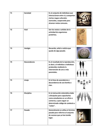 71   Sociedad       Es el conjunto de individuos que
                    interaccionan entre sí y comparten
                    ciertos rasgos culturales
                    esenciales, cooperando para
                    alcanzar metas comunes.


72   Fósil          Son los restos o señales de la
                    actividad de organismos
                    pretéritos.




73   Vestigio       Recuerdo, señal o noticia que
                    queda de algo pasado.




74   Descendencia   Es el resultado de la reproducción,
                    es decir, el individuo o individuos
                    producidos mediante la
                    intervención de uno o más
                    parentales.



75   Linaje         Es la línea de ascendencia o
                    descendencia de una familia o
                    clan.



76   Disciplina     Es la instrucción sistemática dada
                    a discípulos para capacitarlos
                    como estudiantes en un oficio o
                    comercio, o para seguir un
                    determinado código de conducta u
                    "orden".

77   Pasado         Generalmente se utiliza el término
                    pasado para referirse al conjunto
                    de sucesos que ya han tenido
                    lugar.
 