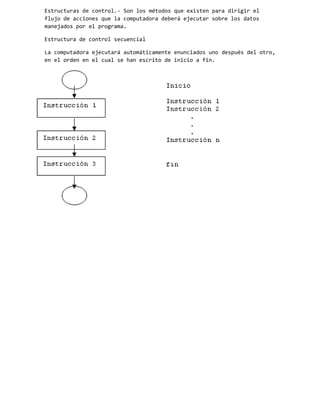 Estructuras de control.- Son los métodos que existen para dirigir el
flujo de acciones que la computadora deberá ejecutar sobre los datos
manejados por el programa.
Estructura de control secuencial
La computadora ejecutará automáticamente enunciados uno después del otro,
en el orden en el cual se han escrito de inicio a fin.

 