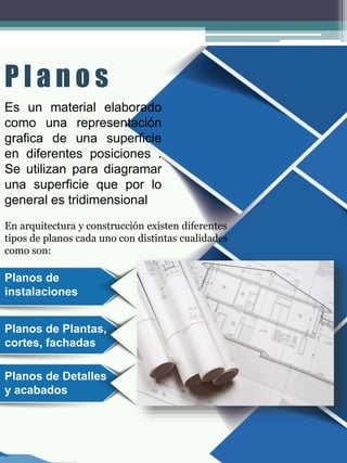 P l a n o s
Es un material elaborado
como una representación
grafica de una superficie
en diferentes posiciones .
Se utilizan para diagramar
una superficie que por lo
general es tridimensional
En arquitectura y construcción existen diferentes
tipos de planos cada uno con distintas cualidades
como son:
Planos de
instalaciones
Planos de Plantas,
cortes, fachadas
Planos de Detalles
y acabados
 