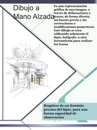 Es una representación
gráfica de una imagen, a
través de delineaciones y
trazos, de forma directa,
sin boceto previo y sin
correcciones o
modificaciones posteriores.
Este dibujo se crea
utilizando solamente el
lápiz, bolígrafo, u otra
herramienta para realizar
los trazos
Dibujo a
Mano Alzada
Requiere de un dominio
preciso del lápiz, para una
buena capacidad de
observación
 