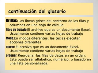 continuación del glosario
Grillas: Las líneas grises del contorno de las filas y
columnas en una hoja de cálculo.
libro de trabajo:El archivo que es un documento Excel.
Usualmente contiene varias hojas de trabajo
Modo:En modos diferentes, las teclas ejecutan
acciones diferentes
mover: El archivo que es un documento Excel.
Usualmente contiene varias hojas de trabajo
ordenar: Reordenar las filas de datos en un orden.
Este puede ser alfabético, numérico, o basado en
una lista personalizada.
 