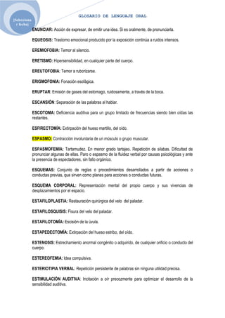 GLOSARIO DE LENGUAJE ORAL
[Selecciona
  r fecha]
              ENUNCIAR: Acción de expresar, de emitir una idea. Si es oralmente, de pronunciarla.

              EQUEOSIS: Trastorno emocional producido por la exposición continúa a ruidos intensos.

              EREMIOFOBIA: Temor al silencio.

              ERETISMO: Hipersensibilidad, en cualquier parte del cuerpo.

              EREUTOFOBIA: Temor a ruborizarse.

              ERIGMOFONIA: Fonación esofágica.

              ERUPTAR: Emisión de gases del estomago, ruidosamente, a través de la boca.

              ESCANSIÓN: Separación de las palabras al hablar.

              ESCOTOMA: Deficiencia auditiva para un grupo limitado de frecuencias siendo bien oídas las
              restantes.

              ESFIRECTOMÍA: Extirpación del hueso martillo, del oído.

              ESPASMO: Contracción involuntaria de un músculo o grupo muscular.

              ESPASMOFEMIA: Tartamudez. En menor grado tartajeo. Repetición de silabas. Dificultad de
              pronunciar algunas de ellas. Paro o espasmo de la fluidez verbal por causas psicológicas y ante
              la presencia de espectadores, sin fallo orgánico.

              ESQUEMAS: Conjunto de reglas o procedimientos desarrollados a partir de acciones o
              conductas previas, que sirven como planes para acciones o conductas futuras.

              ESQUEMA CORPORAL: Representación mental del propio cuerpo y sus vivencias de
              desplazamientos por el espacio.

              ESTAFILOPLASTIA: Restauración quirúrgica del velo del paladar.

              ESTAFILOSQUISIS: Fisura del velo del paladar.

              ESTAFILOTOMÍA: Escisión de la úvula.

              ESTAPEDECTOMÍA: Extirpación del hueso estribo, del oído.

              ESTENOSIS: Estrechamiento anormal congénito o adquirido, de cualquier orificio o conducto del
              cuerpo.

              ESTEREOFEMIA: Idea compulsiva.

              ESTERIOTIPIA VERBAL: Repetición persistente de palabras sin ninguna utilidad precisa.

              ESTIMULACIÓN AUDITIVA: Incitación a oír precozmente para optimizar el desarrollo de la
              sensibilidad auditiva.
 