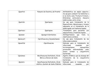 Glosario de Medicamentos Farmacológicos.pdf