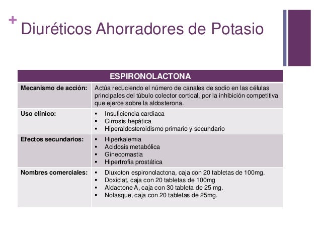 Prednisolone tablet buy online
