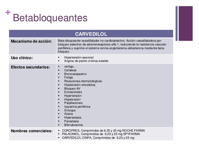 Ivomec injectable