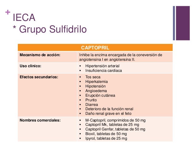 Ivermectin for scabies dosage