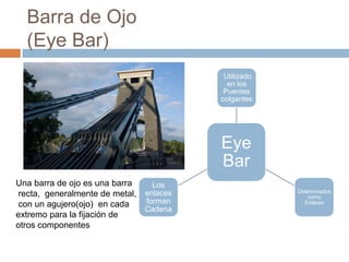 Barra de Ojo
  (Eye Bar)
                                         Utilizado
                                          en los
                                         Puentes
                                        colgantes




                                        Eye
                                        Bar
Una barra de ojo es una barra   Los
                                                     Determinados
recta, generalmente de metal, enlaces                    como
con un agujero(ojo) en cada   forman                   Enlaces
                              Cadena
extremo para la fijación de
otros componentes
 