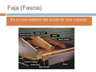 Faja (Fascia)
 