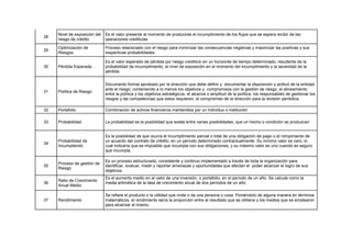 28
Nivel de exposición del
riesgo de crédito
Es el valor presente al momento de producirse el incumplimiento de los flujos que se espera recibir de las
operaciones crediticias
29
Optimización de
Riesgos
Proceso relacionado con el riesgo para minimizar las consecuencias negativas y maximizar las positivas y sus
respectivas probabilidades
30 Pérdida Esperada
Es el valor esperado de pérdida por riesgo crediticio en un horizonte de tiempo determinado, resultante de la
probabilidad de incumplimiento, el nivel de exposición en el momento del incumplimiento y la severidad de la
pérdida.
31 Política de Riesgo
Documento formal aprobado por la dirección que debe definir y documentar la disposición y actitud de la entidad
ante el riesgo, conteniendo a lo menos los objetivos y compromisos con la gestión de riesgo, el alineamiento
entre la política y los objetivos estratégicos, el alcance o amplitud de la política, los responsables de gestionar los
riesgos y las competencias que estos requieren, el compromiso de la dirección para la revisión periódica.
32 Portafolio Combinación de activos financieros mantenidos por un individuo o institución
33 Probabilidad La probabilidad es la posibilidad que existe entre varias posibilidades, que un hecho o condición se produzcan
34
Probabilidad de
Incumpliendo
Es la posibilidad de que ocurra el incumplimiento parcial o total de una obligación de pago o el rompimiento de
un acuerdo del contrato de crédito, en un período determinado contractualmente. Su mínimo valor es cero, lo
cual indicaría que es imposible que incumpla con sus obligaciones, y su máximo valor es uno cuando es seguro
que incumpla.
35
Proceso de gestión de
Riesgo
Es un proceso estructurado, consistente y continuo implementado a través de toda la organización para
identificar, evaluar, medir y reportar amenazas y oportunidades que afectan el poder alcanzar el logro de sus
objetivos.
36
Ratio de Crecimiento
Anual Medio
Es el aumento medio en el valor de una inversión, o portafolio, en el período de un año. Se calcula como la
media aritmética de la tasa de crecimiento anual de dos períodos de un año
37 Rendimiento
Se refiere el producto o la utilidad que rinde o da una persona o cosa. Poniéndolo de alguna manera en términos
matemáticos, el rendimiento sería la proporción entre el resultado que se obtiene y los medios que se emplearon
para alcanzar al mismo.
 