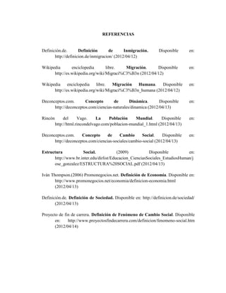 REFERENCIAS


Definición.de.       Definición       de      Inmigración.      Disponible       en:
       http://definicion.de/inmigracion/ (2012/04/12)

Wikipedia       enciclopedia       libre.   Migración.     Disponible            en:
      http://es.wikipedia.org/wiki/Migraci%C3%B3n (2012/04/12)

Wikipedia     enciclopedia    libre.  Migración  Humana.    Disponible           en:
      http://es.wikipedia.org/wiki/Migraci%C3%B3n_humana (2012/04/12)

Deconceptos.com.       Concepto       de       Dinámica.       Disponible        en:
      http://deconceptos.com/ciencias-naturales/dinamica (2012/04/13)

Rincón        del     Vago.     La    Población     Mundial.      Disponible     en:
         http://html.rincondelvago.com/poblacion-mundial_1.html (2012/04/13)

Deconceptos.com.     Concepto      de    Cambio      Social.     Disponible      en:
      http://deconceptos.com/ciencias-sociales/cambio-social (2012/04/13)

Estructura           Social.             (2009)          Disponible          en:
      http://www.br.inter.edu/dirlist/Educacion_CienciasSociales_EstudiosHuman/j
      ose_gonzalez/ESTRUCTURA%20SOCIAL.pdf (2012/04/13)

Iván Thompson.(2006) Promonegocios.net. Definición de Economía. Disponible en:
       http://www.promonegocios.net/economia/definicion-economia.html
       (2012/04/13)

Definición.de. Definición de Sociedad. Disponible en: http://definicion.de/sociedad/
       (2012/04/13)

Proyecto de fin de carrera. Definición de Fenómeno de Cambio Social. Disponible
       en:    http://www.proyectosfindecarrera.com/definicion/fenomeno-social.htm
       (2012/04/14)
 