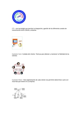 CTI = una tecnología que permite la integración y gestión de los diferentes canales de
comunicación entre cliente y empresa




Customer Care= Cuidado del cliente. Tácticas para obtener y mantener la fidelidad de los
clientes




Customer Share = Esta segmentación de cada cliente nos permitirá determinar cuál es el
recorrido que tienen en su empresa
 