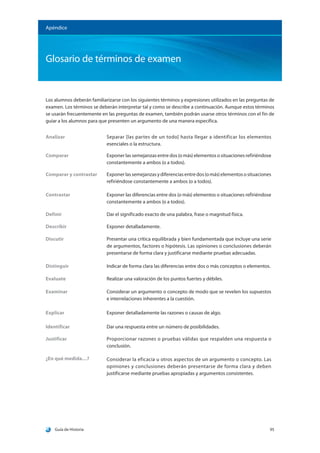 Apéndice




Glosario de términos de examen


Los alumnos deberán familiarizarse con los siguientes términos y expresiones utilizados en las preguntas de
examen. Los términos se deberán interpretar tal y como se describe a continuación. Aunque estos términos
se usarán frecuentemente en las preguntas de examen, también podrán usarse otros términos con el fin de
guiar a los alumnos para que presenten un argumento de una manera específica.


Analizar                    Separar [las partes de un todo] hasta llegar a identificar los elementos
                            esenciales o la estructura.

Comparar                    Exponer las semejanzas entre dos (o más) elementos o situaciones refiriéndose
                            constantemente a ambos (o a todos).

Comparar y contrastar       Exponer las semejanzas y diferencias entre dos (o más) elementos o situaciones
                            refiriéndose constantemente a ambos (o a todos).

Contrastar                  Exponer las diferencias entre dos (o más) elementos o situaciones refiriéndose
                            constantemente a ambos (o a todos).

Definir                     Dar el significado exacto de una palabra, frase o magnitud física.

Describir                   Exponer detalladamente.

Discutir                    Presentar una crítica equilibrada y bien fundamentada que incluye una serie
                            de argumentos, factores o hipótesis. Las opiniones o conclusiones deberán
                            presentarse de forma clara y justificarse mediante pruebas adecuadas.

Distinguir                  Indicar de forma clara las diferencias entre dos o más conceptos o elementos.

Evaluate                    Realizar una valoración de los puntos fuertes y débiles.

Examinar                    Considerar un argumento o concepto de modo que se revelen los supuestos
                            e interrelaciones inherentes a la cuestión.

Explicar                    Exponer detalladamente las razones o causas de algo.

Identificar                 Dar una respuesta entre un número de posibilidades.

Justificar                  Proporcionar razones o pruebas válidas que respalden una respuesta o
                            conclusión.

¿En qué medida…?            Considerar la eficacia u otros aspectos de un argumento o concepto. Las
                            opiniones y conclusiones deberán presentarse de forma clara y deben
                            justificarse mediante pruebas apropiadas y argumentos consistentes.




    Guía de Historia                                                                                     95
 