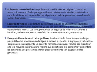  Préstamos con codeudor: Los préstamos con fiadores se originan cuando un
tercero firma como fiador para garantizar el préstamo donde si el prestatario no
cumple, el fiador es responsable por el préstamo y debe garantizar una adecuada
solidez financiera.
 Seguros de vida: Es la cobertura que estipula el pago de una suma asegurada al
momento de fallecer el asegurado ya sea por causa natural o accidental, durante la
vigencia de la misma. Los principales tipos de seguros de vida son: accidente e
invalidez, vida entera, renta, beneficio de muerte adelantada, entre otros.
 Fuente de Financiamiento a Largo Plazo: Las fuentes de financiamiento a largo
plazo, tal como se observa en la figura 1, incluye las deudas a largo plazo y el capital.
Largo plazo es usualmente un acuerdo formal para proveer fondos por más de un
año y la mayoría es para alguna mejora que beneficiará a la compañía y aumentará
las ganancias. Los préstamos a largo plazo usualmente son pagados de las
ganancias.

 