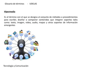 Hipermedia
Es el término con el que se designa al conjunto de métodos o procedimientos
para escribir, diseñar o componer contenidos que integren soportes tales
como: texto, imagen, video, audio, mapas y otros soportes de información
emergentes
Tecnología y Comunicación
Glosario de términos - UDELAS
 
