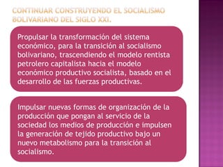 Propulsar la transformación del sistema
económico, para la transición al socialismo
bolivariano, trascendiendo el modelo rentista
petrolero capitalista hacia el modelo
económico productivo socialista, basado en el
desarrollo de las fuerzas productivas.
Impulsar nuevas formas de organización de la
producción que pongan al servicio de la
sociedad los medios de producción e impulsen
la generación de tejido productivo bajo un
nuevo metabolismo para la transición al
socialismo.