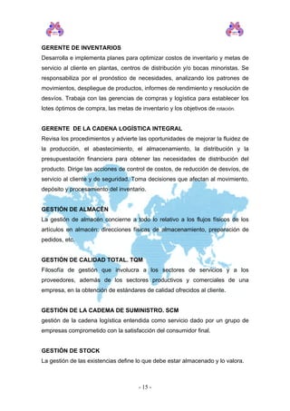 GERENTE DE INVENTARIOS
Desarrolla e implementa planes para optimizar costos de inventario y metas de
servicio al cliente en plantas, centros de distribución y/o bocas minoristas. Se
responsabiliza por el pronóstico de necesidades, analizando los patrones de
movimientos, despliegue de productos, informes de rendimiento y resolución de
desvíos. Trabaja con las gerencias de compras y logística para establecer los
lotes óptimos de compra, las metas de inventario y los objetivos de rotación.
GERENTE DE LA CADENA LOGÍSTICA INTEGRAL
Revisa los procedimientos y advierte las oportunidades de mejorar la fluidez de
la producción, el abastecimiento, el almacenamiento, la distribución y la
presupuestación financiera para obtener las necesidades de distribución del
producto. Dirige las acciones de control de costos, de reducción de desvíos, de
servicio al cliente y de seguridad. Toma decisiones que afectan al movimiento,
depósito y procesamiento del inventario.
GESTIÓN DE ALMACÉN
La gestión de almacén concierne a todo lo relativo a los flujos físicos de los
artículos en almacén: direcciones físicas de almacenamiento, preparación de
pedidos, etc.
GESTIÓN DE CALIDAD TOTAL. TQM
Filosofía de gestión que involucra a los sectores de servicios y a los
proveedores, además de los sectores productivos y comerciales de una
empresa, en la obtención de estándares de calidad ofrecidos al cliente.
GESTIÓN DE LA CADEMA DE SUMINISTRO. SCM
gestión de la cadena logística entendida como servicio dado por un grupo de
empresas comprometido con la satisfacción del consumidor final.
GESTIÓN DE STOCK
La gestión de las existencias define lo que debe estar almacenado y lo valora.
- 15 -
 