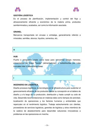 GESTIÓN LOGÍSTICA
Es el proceso de planificación, implementación y control del flujo y
almacenamiento eficiente y económico de la materia prima, productos
semiterminados y acabados, así como la información asociada.
GRANEL
Mercancía transportada sin envase o embalaje, generalmente referido a
minerales, semillas, abonos, líquidos, cementos, etc.
H
HUB
Puerto o aeropuerto usado como base para concentrar cargas menores,
provenientes de líneas "feeder" (alimentadoras), y redistribuirlas por rutas
troncales inter o intracontinentales.
I
INGENIERO EN LOGÍSTICA
Diseña procesos logísticos, la tecnología y/o la infraestructura para sustentar el
gerenciamiento eficiente de los productos desde su concepción en el tablero de
diseño y a lo largo de su producción, distribución y hasta cumplir su ciclo de
vida. Desarrolla recomendaciones en materias tales como tiempos de actividad,
localización de operaciones y los factores humanos y ambientales que
repercuten en el rendimiento logístico. Trabaja estrechamente con clientes,
proveedores de servicios logísticos, gerentes de logística y otros miembros de
la cadena de abastecimiento para desarrollar soluciones innovadoras a
problemas en las operaciones en marcha.
- 16 -
 