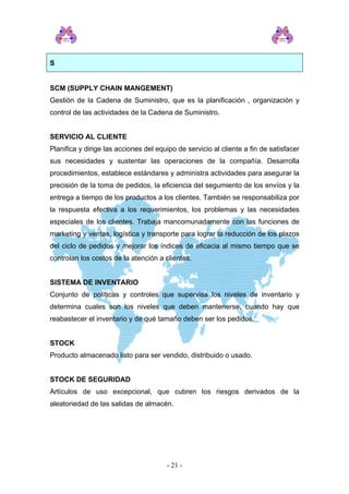 S
SCM (SUPPLY CHAIN MANGEMENT)
Gestión de la Cadena de Suministro, que es la planificación , organización y
control de las actividades de la Cadena de Suministro.
SERVICIO AL CLIENTE
Planifica y dirige las acciones del equipo de servicio al cliente a fin de satisfacer
sus necesidades y sustentar las operaciones de la compañía. Desarrolla
procedimientos, establece estándares y administra actividades para asegurar la
precisión de la toma de pedidos, la eficiencia del segumiento de los envíos y la
entrega a tiempo de los productos a los clientes. También se responsabiliza por
la respuesta efectiva a los requerimientos, los problemas y las necesidades
especiales de los clientes. Trabaja mancomunadamente con las funciones de
marketing y ventas, logística y transporte para lograr la reducción de los plazos
del ciclo de pedidos y mejorar los índices de eficacia al mismo tiempo que se
controlan los costos de la atención a clientes.
SISTEMA DE INVENTARIO
Conjunto de políticas y controles que supervisa los niveles de inventario y
determina cuales son los niveles que deben mantenerse, cuando hay que
reabastecer el inventario y de qué tamaño deben ser los pedidos.
STOCK
Producto almacenado listo para ser vendido, distribuido o usado.
STOCK DE SEGURIDAD
Artículos de uso excepcional, que cubren los riesgos derivados de la
aleatoriedad de las salidas de almacén.
- 21 -
 