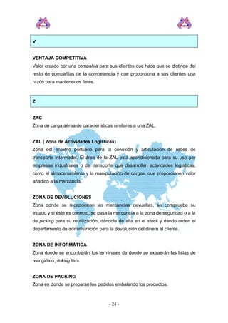 V
VENTAJA COMPETITIVA
Valor creado por una compañía para sus clientes que hace que se distinga del
resto de compañías de la competencia y que proporciona a sus clientes una
razón para mantenerlos fieles.
Z
ZAC
Zona de carga aérea de características similares a una ZAL.
ZAL ( Zona de Actividades Logísticas)
Zona del entorno portuario para la conexión y articulación de redes de
transporte intermodal. El área de la ZAL está acondicionada para su uso por
empresas industriales o de transporte que desarrollen actividades logísticas,
como el almacenamiento y la manipulación de cargas, que proporcionen valor
añadido a la mercancía.
ZONA DE DEVOLUCIONES
Zona donde se recepcionan las mercancías devueltas, se comprueba su
estado y si éste es conecto, se pasa la mercancía a la zona de seguridad o a la
de picking para su reutilización, dándole de alta en el stock y dando orden al
departamento de administración para la devolución del dinero al cliente.
ZONA DE INFORMÁTICA
Zona donde se encontrarán los terminales de donde se extraerán las listas de
recogida o picking lists.
ZONA DE PACKING
Zona en donde se preparan los pedidos embalando los productos.
- 24 -
 