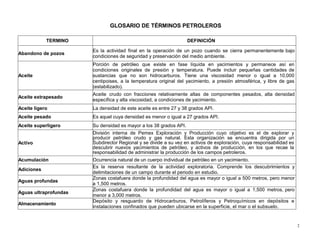 Terminos Del Rio Glosario de terminos_petroleros_2019 | PDF