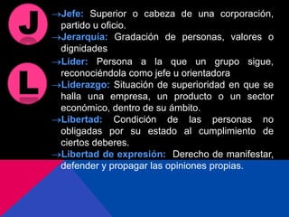 Jefe: Superior o cabeza de una corporación,
partido u oficio.
Jerarquía: Gradación de personas, valores o
dignidades
Líder: Persona a la que un grupo sigue,
reconociéndola como jefe u orientadora
Liderazgo: Situación de superioridad en que se
halla una empresa, un producto o un sector
económico, dentro de su ámbito.
Libertad: Condición de las personas no
obligadas por su estado al cumplimiento de
ciertos deberes.
Libertad de expresión: Derecho de manifestar,
defender y propagar las opiniones propias.
 