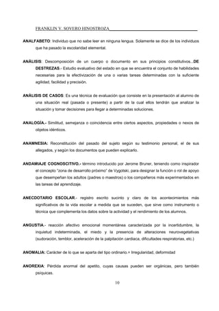 FRANKLIN V. SOVERO HINOSTROZA_________________________________________
10
ANALFABETO: Individuo que no sabe leer en ninguna lengua. Solamente se dice de los individuos
que ha pasado la escolaridad elemental.
ANÁLISIS: Descomposición de un cuerpo o documento en sus principios constitutivos...DE
DESTREZAS.- Estudio evaluativo del estado en que se encuentra el conjunto de habilidades
necesarias para la efectivización de una o varias tareas determinadas con la suficiente
agilidad, facilidad y precisión.
ANÁLISIS DE CASOS: Es una técnica de evaluación que consiste en la presentación al alumno de
una situación real (pasada o presente) a partir de la cual ellos tendrán que analizar la
situación y tomar decisiones para llegar a determinadas soluciones.
ANALOGÍA.- Similitud, semejanza o coincidencia entre ciertos aspectos, propiedades o nexos de
objetos idénticos.
ANAMNESIA: Reconstitución del pasado del sujeto según su testimonio personal, el de sus
allegados, y según los documentos que pueden explicarlo.
ANDAMIAJE COGNOSCITIVO.- término introducido por Jerome Bruner, teniendo como inspirador
el concepto “zona de desarrollo próximo” de Vygotski, para designar la función o rol de apoyo
que desempeñan los adultos (padres o maestros) o los compañeros más experimentados en
las tareas del aprendizaje.
ANECDOTARIO ESCOLAR.- registro escrito sucinto y claro de los acontecimientos más
significativos de la vida escolar a medida que se suceden, que sirve como instrumento o
técnica que complementa los datos sobre la actividad y el rendimiento de los alumnos.
ANGUSTIA.- reacción afectivo emocional momentánea caracterizada por la incertidumbre, la
inquietud indeterminada, el miedo y la presencia de alteraciones neurovegetativas
(sudoración, temblor, aceleración de la palpitación cardiaca, dificultades respiratorias, etc.)
ANOMALIA: Carácter de lo que se aparta del tipo ordinario.= Irregularidad, deformidad
ANOREXIA: Pérdida anormal del apetito, cuyas causas pueden ser orgánicas, pero también
psíquicas.
 