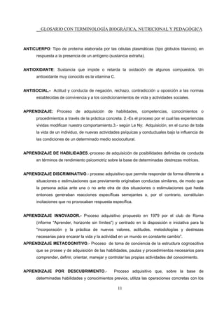 __GLOSARIO CON TERMINOLOGÍA BIOGRÁFICA, NUTRICIONAL Y PEDAGÓGICA
11
ANTICUERPO: Tipo de proteína elaborada por las células plasmáticas (tipo glóbulos blancos), en
respuesta a la presencia de un antígeno (sustancia extraña).
ANTIOXIDANTE: Sustancia que impide o retarda la oxidación de algunos compuestos. Un
antioxidante muy conocido es la vitamina C.
ANTISOCIAL.- Actitud y conducta de negación, rechazo, contradicción u oposición a las normas
establecidas de convivencia y a los condicionamientos de vida y actividades sociales.
APRENDIZAJE: Proceso de adquisición de habilidades, competencias, conocimientos o
procedimientos a través de la práctica concreta. 2.-Es el proceso por el cual las experiencias
vividas modifican nuestro comportamiento.3.- según Le Ny: Adquisición, en el curso de toda
la vida de un individuo, de nuevas actividades psíquicas y conductuales bajo la influencia de
las condiciones de un determinado medio sociocultural.
APRENDIZAJE DE HABILIDADES.-proceso de adquisición de posibilidades definidas de conducta
en términos de rendimiento psicomotriz sobre la base de determinadas destrezas motrices.
APRENDIZAJE DISCRIMINATIVO.- proceso adquisitivo que permite responder de forma diferente a
situaciones o estimulaciones que previamente originaban conductas similares, de modo que
la persona actúa ante una o no ante otra de dos situaciones o estimulaciones que hasta
entonces generaban reacciones específicas semejantes o, por el contrario, constituían
incitaciones que no provocaban respuesta específica.
APRENDIZAJE INNOVADOR.- Proceso adquisitivo propuesto en 1979 por el club de Roma
(informe “Aprender, horizonte sin límites”) y centrado en la disposición e iniciativa para la
“incorporación y la práctica de nuevos valores, actitudes, metodologías y destrezas
necesarias para encarar la vida y la actividad en un mundo en constante cambio”.
APRENDIZAJE METACOGNITIVO.- Proceso de toma de conciencia de la estructura cognoscitiva
que se prosee y de adquisición de las habilidades, pautas y procedimientos necesarios para
comprender, definir, orientar, manejar y controlar las propias actividades del conocimiento.
APRENDIZAJE POR DESCUBRIMIENTO.- Proceso adquisitivo que, sobre la base de
determinadas habilidades y conocimientos previos, utiliza las operaciones concretas con los
 