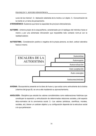 FRANKLIN V. SOVERO HINOSTROZA_________________________________________
16
curso de los mismos”. 2.- Aplicación abstraída de la mente a un objeto. 3.- Concentración de
la mente en un tema de pensamiento.
ATEROGÉNICO: Sustancia que tiene la capacidad de provocar arterosclerosis.
AUTISMO.- síntoma propio de la esquizofrenia, caracterizado por el repliegue del individuo hacia sí
mismo y por una extremada introversión que imposibilita todo contacto norm,al con la
realidad exterior.
AUTOESTIMA.- Consideración positiva o negativa de la propia persona, es decir, actitud valorativa
hacia sí mismo.
AVIDINA: Glucoproteína presente en la clara de huevo y que actúa como antinutriente de la biotina
(vitamina del grupo B). se une a ella impidiendo su aprovechamiento.
AXIOLOGÍA.- Disciplina que estudia los valores concibiéndolos como elaboraciones históricas que
constituyen la expresión y vehiculización de determinadas relaciones sociales y del aspecto
ético-normativo de la convivencia social. 2.- Los valores (artísticos, científicos, morales,
sociales, etc.) tienen un carácter objetivo y su configuración depende de la estructura social
a la que pertenecen.
Auto aceptación
Autorespeto
ESCALERA DE LA
AUTOESTIMA
Autoevaluación
Autoconocimiento
Autoestima
Auto concepto
 