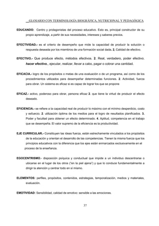 __GLOSARIO CON TERMINOLOGÍA BIOGRÁFICA, NUTRICIONAL Y PEDAGÓGICA
37
EDUCANDO: Centro y protagonistas del proceso educativo. Esto es, principal constructor de su
propio aprendizaje, a partir de sus necesidades, intereses y saberes previos.
EFECTIVIDAD.- es el criterio de desempeño que mide la capacidad de producir la solución o
respuesta deseada por los miembros de una formación social dada. 2. Calidad de efectivo.
EFECTIVO.- Que produce efecto, métodos efectivos. 2. Real, verdadero, poder efectivo.
hacer efectivo., ejecutar, realizar, llevar a cabo, pagar o cobrar una cantidad.
EFICACIA.- logro de los propósitos o metas de una evaluación o de un programa, así como de los
procedimientos utilizados para desempeñar determinadas funciones. 2. Actividad, fuerza
para obrar. Un sistema es eficaz si es capaz de lograr los que se propone
EFICAZ.- activo, poderoso para obrar, persona eficaz 2. que tiene la virtud de producir el efecto
deseado.
EFICIENCIA.- se refiere a la capacidad real de producir lo máximo con el mínimo desperdicio, costo
y esfuerzo. 2. utilización óptima de los medios para el logro de resultados planificados. 3.
Poder y facultad para obtener un efecto determinado. 4. Aptitud, competencia en el trabajo
que se desempeña. El valor supremo de la eficiencia es la productividad.
EJE CURRICULAR.- Constituyen las ideas fuerza, están estrechamente vinculados a los propósitos
de la educación y orientan el desarrollo de las competencias. Tienen la misma fuerza que los
principios educativos con la diferencia que los ejes están enmarcados exclusivamente en el
proceso de la enseñanza.
EGOCENTRISMO.- disposición psíquica y conductual que impide a un individuo descentrarse o
ubicarse en el lugar de los otros (“en la piel ajena”) y que lo conduce fundamentalmente a
dirigir la atención y centrar todo en sí mismo.
ELEMENTOS: perfiles, propósitos, contenidos, estrategias, temporalización, medios y materiales,
evaluación.
EMOTIVIDAD: Sensibilidad, calidad de emotivo: sensible a las emociones.
 