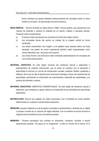 FRANKLIN V. SOVERO HINOSTROZA_________________________________________
54
forma individual y/o grupal sinteticen jerárquicamente los conceptos sobre un tema
tratado en la sesión de aprendizaje (momento práctico).
MAPA MENTAL: Término acuñado por Barry Buzan (1996). Técnica gráfica, que proporciona una
manera de entender y explicar la realidad de un asunto, materia o disciplina escolar.
Presenta cuatro características:
a) El asunto motivo de atención se concretiza en forma de imagen central.
b) Los principales temas del asunto se irradian de la imagen central en forma
ramificada.
c) Las ramas comprenden una imagen o una palabra clave impresa sobre una línea
asociada. Las partes de menor importancia también están representadas como
ramas adheridas a las ramas de nivel superior.
d) Las ramas forman una estructura nodal conectada (sistematización de conceptos de
una manera jerarquizada).
MATERIAL DIDÁCTICO: Es todo objeto concreto (de existencia natural o elaborada) o
representativo de carácter instrumental, que al entrar en contacto con el educando o
aprendizaje le provoca un cúmulo de sensaciones visuales, auditivas, táctiles, gustativas y
olfativas, de lo que se vale el docente para comunicar mensajes y hacer vivir experiencias de
aprendizaje, permitiendo la construcción de conocimientos, desarrollo de capacidades, y la
practica de actitudes y valores.
MATERIAL EDUCATIVO: ASPECTOS CONCEPTUALES Es todo objeto de existencia natural y
elaborado, que constituye un apoyo valioso en el desarrollo de las actividades de aprendizaje
significativo.
MATRICULADO: Alumno que registra sus datos personales, con la finalidad de cursar estudios
determinados en cualquier nivel del sistema educativo.
MEDICIÓN: proceso mediante el cual se asigna numerales a características o atributos de un objeto
o proceso a través de un conjunto de reglas definidas. Con la medición se busca conocer la
magnitud de los fenómenos que nos interesa estudiar.
MEMORIA: Proceso psicológico que consiste en almacenar, conservar, recordar o evocar
experiencias pasadas. “Se apoya en la imaginación y está en función de la misma. Si lo
 