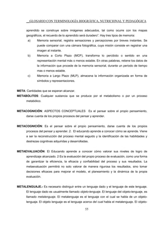 __GLOSARIO CON TERMINOLOGÍA BIOGRÁFICA, NUTRICIONAL Y PEDAGÓGICA
55
aprendido se construye sobre imágenes adecuados, tal como ocurre con los mapas
geográficos, el recuerdo de lo aprendido será duradero”. Hay tres tipos de memoria:
a) Memoria sensorial, registra sensaciones y percepciones por breves instantes. Se
puede comparar con una cámara fotográfica, cuya misión consiste en registrar una
imagen al instante.
b) Memoria a Corto Plazo (MCP), transforma lo percibido o sentido en una
representación mental más o menos estable. En otras palabras, retiene los datos de
la información que procede de la memoria sensorial, durante un periodo de tiempo
mas o menos estable.
c) Memoria a Largo Plazo (MLP), almacena la información organizada en forma de
símbolos y representaciones.
META: Cantidades que se esperan alcanzar.
METABOLITOS: Cualquier sustancia que se produce por el metabolismo o por un proceso
metabólico.
METACOGNICIÓN: ASPECTOS CONCEPTUALES Es el pensar sobre el propio pensamiento,
darse cuenta de los propios procesos del pensar y aprender.
METACOGNICIÓN: Es el pensar sobre el propio pensamiento, darse cuenta de los propios
procesos del pensar y aprender. 2. El educando aprende a conocer cómo se aprende. Viene
a ser la reconstrucción del proceso mental seguido y la identificación de las habilidades y
destrezas cognitivas adquiridas y desarrolladas.
METAEVALUACIÓN: El Educando aprende a conocer cómo valorar sus niveles de logro de
aprendizaje alcanzado. 2 Es la evaluación del propio proceso de evaluación, como una forma
de garantizar la eficiencia, la eficacia y confiabilidad del proceso y sus resultados. La
metaevaluación permitirá no solo valorar de manera rigurosa los resultados, sino tomar
decisiones eficaces para mejorar el modelo, el planeamiento y la dinámica de la propia
evaluación.
METALENGUAJE.- Es necesario distinguir entre un lenguaje dado y el lenguaje de este lenguaje.
El lenguaje dado es usualmente llamado objeto-lenguaje. El lenguaje del objeto-lenguaje, es
llamado metalenguaje. El metalenguaje es el lenguaje con el cual se habla de un objeto-
lenguaje. El objeto lenguaje es el lenguaje acerca del cual habla el metalenguaje. El objeto-
 