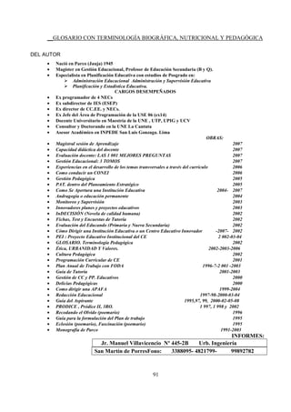 __GLOSARIO CON TERMINOLOGÍA BIOGRÁFICA, NUTRICIONAL Y PEDAGÓGICA
91
DEL AUTOR
• Nació en Parco (Jauja) 1945
• Magíster en Gestión Educacional, Profesor de Educación Secundaria (B y Q).
• Especialista en Planificación Educativa con estudios de Posgrado en:
Administración Educacional Administración y Supervisión Educativa
Planificación y Estadística Educativa.
CARGOS DESEMPEÑADOS
• Ex programador de 4 NECs
• Ex subdirector de IES (ESEP)
• Ex director de CC.EE. y NECs.
• Ex Jefe del Área de Programación de la USE 06 (ex14)
• Docente Universitario en Maestría de la UNE , UTP, UPIG y UCV
• Consultor y Doctorando en la UNE La Cantuta
• Asesor Académico en INPEDE San Luis Gonzaga. Lima
OBRAS:
• Magistral sesión de Aprendizaje 2007
• Capacidad didáctica del docente 2007
• Evaluación docente: LAS 1 001 MEJORES PREGUNTAS 2007
• Gestión Educacional: 3 TOMOS 2007
• Experiencias en el desarrollo de los temas transversales a través del currículo 2006
• Como conducir un CONEI 2006
• Gestión Pedagógica 2005
• PAT. dentro del Planeamiento Estratégico 2005
• Como Se Apertura una Institución Educativa 2004- 2007
• Andragogía o educación permanente 2004
• Monitoreo y Supervisión 2003
• Innovadores planes y proyectos educativos 2003
• InDECISIÓN (Novela de calidad humana) 2002
• Fichas, Test y Encuestas de Tutoría 2002
• Evaluación del Educando (Primaria y Nueva Secundaria) 2002
• Cómo Dirigir una Institución Educativa o un Centro Educativo Innovador -2007- 2002
• PEI : Proyecto Educativo Institucional del CE 2 002-03-04
• GLOSARIO. Terminología Pedagógica 2002
• Ética, URBANIDAD Y Valores. 2002-2003-2006
• Cultura Pedagógica 2002
• Programación Curricular de CE 2001
• Plan Anual de Trabajo con FODA 1996-7-2 001 -2003
• Guía de Tutoría 2001-2003
• Gestión de CC y PP. Educativos 2000
• Delicias Pedagógicas 2000
• Como dirigir una APAFA 1999-2004
• Redacción Educacional 1997-98-2000-03-04
• Guía del Aspirante 1995,97, 99, 2000-02-05-08
• PRODICE , Pródice II, 3RO. 1 997, 1 998 y 2002
• Recodando el Olvido (poemario) 1996
• Guía para la formulación del Plan de trabajo 1995
• Eclosión (poemario), Fascinación (poemario) 1995
• Monografía de Parco 1991-2003
INFORMES:
Jr. Manuel Villavicencio Nº 445-2B Urb. Ingeniería
San Martín de PorresFono: 3388095- 4821799- 99892782
 