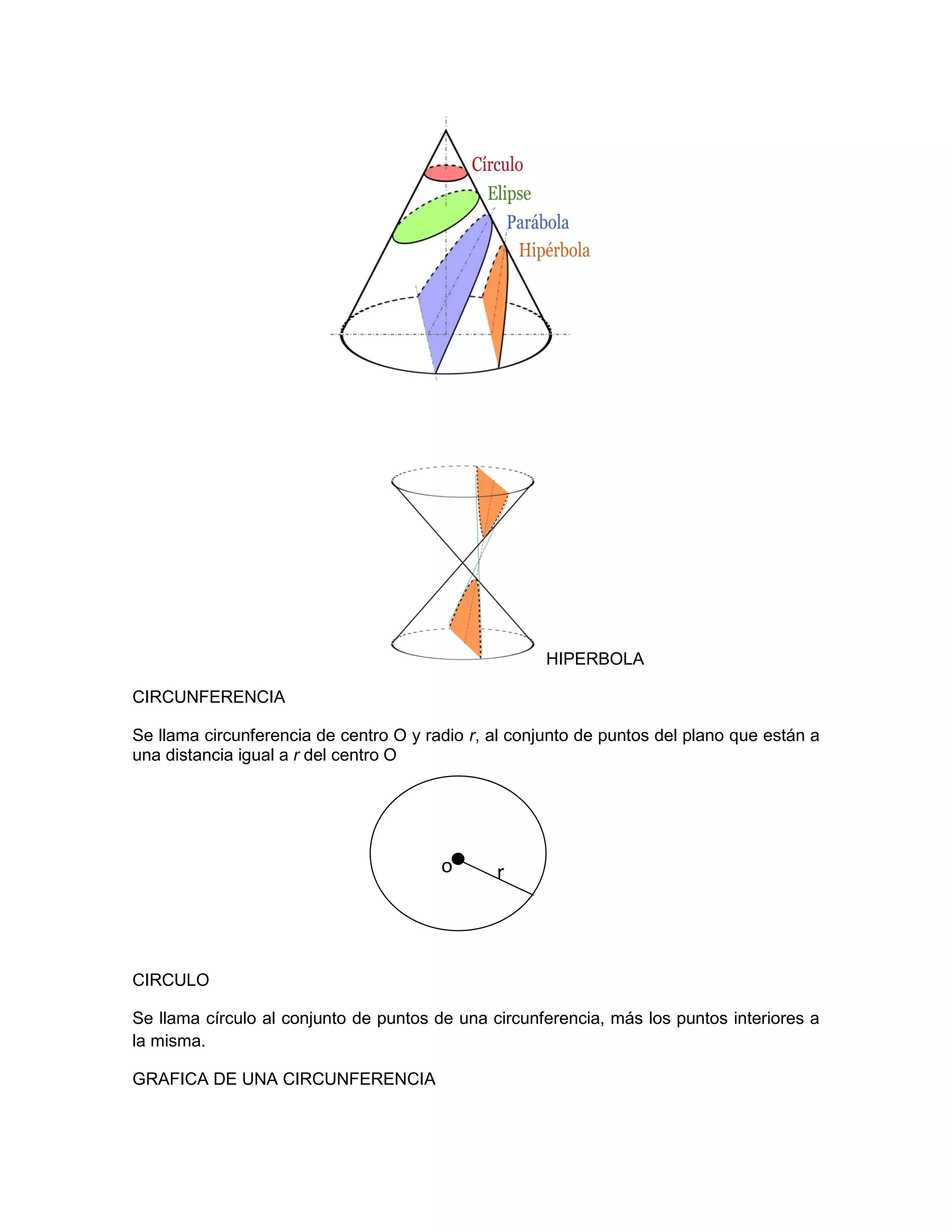 Glosario geometría analítica