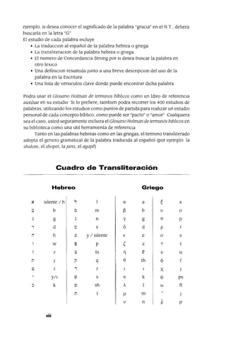 ejemplo, SI desea conocer el sIgnIficado de la palabra "gracIa" en el NT , debera
buscarla en la letra "G"
El estudIo de cada palabra mcluye
• La traducclOn al español de la palabra hebrea o gnega
• La translIteraClon de la palabra hebrea o gnega
• El numero de ConcordancIa Strong por SI desea buscar la palabra en
otro lexICo
• Una definIClOn resumIda Junto a una breve descnpClon del uso de la
palabra en la Escntura
• Una lIsta de versICulos clave donde puede encontrar dICha palabra
Podra usar el GlosarIO Holman de termmos bíblIcos como un lIbro de referenCIa
aUXIlIar en su estudIO SI lo prefiere, tamblen podra recorrer los 400 estudIOS de
palabras, utIlIzando los estudIOS como puntos de partIda para realIzar un estudIO
personal de cada concepto bíblICO, como puede ser "pacto" o "amor" CualqUIera
sea el caso, usted seguramente mclUlra el GlosarIO Holman de termmos blbllCOS en
su bIblIoteca como una utll herramIenta de referenCIa
Tanto en las palabras hebreas como en las gnegas, el termmo translIterado
adopta el genero gramatICal de la palabra traducIda al español (por ejemplo la
shalom, el shopet, la jarIs, el agape)
Cuadro de Transliteración
Hebreo Griego
l SIlente I h ., a a ~ X
~ b Q m ~ b o o
g n y g TI P
i d O s o d p r
i1 h J) YI SIlente E e cr s
w ~ p (, Z T
Z ;; ts TJ e u u
n p q 8 th <P f
~ i r X
y/l iD S K k 4J ps
:J k iD sh A I (¡) o
n 11 m
v n p Jr
viii
 