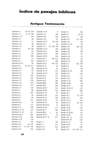 Glosario holman de terminos biblicos