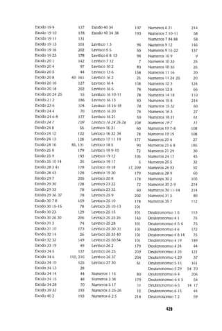 Glosario holman de terminos biblicos