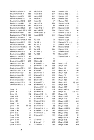 Glosario holman de terminos biblicos