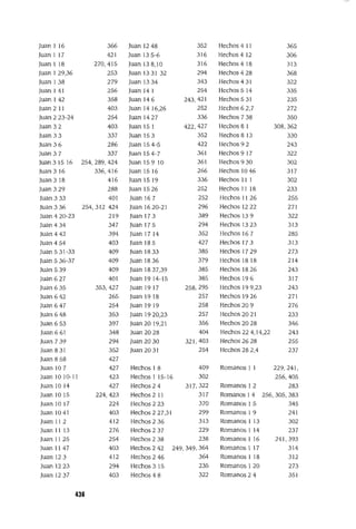 Glosario holman de terminos biblicos