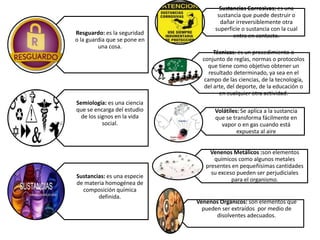 Resguardo: es la seguridad
o la guardia que se pone en
una cosa.
Semiología: es una ciencia
que se encarga del estudio
de los signos en la vida
social.
Sustancias: es una especie
de materia homogénea de
composición química
definida.
Sustancias Corrosivas: es una
sustancia que puede destruir o
dañar irreversiblemente otra
superficie o sustancia con la cual
entra en contacto.
Técnicas: es un procedimiento o
conjunto de reglas, normas o protocolos
que tiene como objetivo obtener un
resultado determinado, ya sea en el
campo de las ciencias, de la tecnología,
del arte, del deporte, de la educación o
en cualquier otra actividad.
Volátiles: Se aplica a la sustancia
que se transforma fácilmente en
vapor o en gas cuando está
expuesta al aire
Venenos Metálicos :son elementos
químicos como algunos metales
presentes en pequeñísimas cantidades
su exceso pueden ser perjudiciales
para el organismo.
Venenos Orgánicos: son elementos que
pueden ser extraídos por medio de
disolventes adecuados.
 